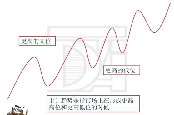 D:\客戶\《買黃金其實很簡單》igold曾先生Dickson\圖\046.jpg