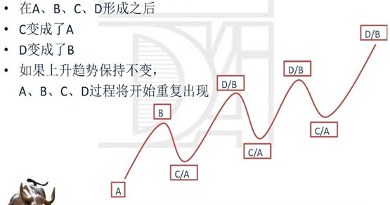 D:\客戶\《買黃金其實很簡單》igold曾先生Dickson\圖\047.jpg