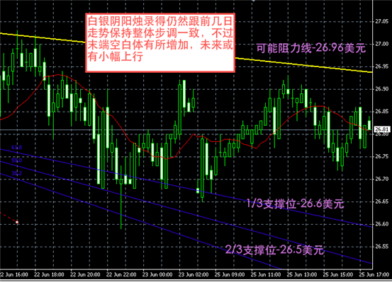 白银图解-领峰贵金属