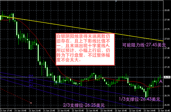 白银图解-领峰贵金属