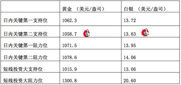 说明: 屏幕快照%202015-12-15%20上午9.19.26-thumb%20.jpg
